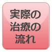 実際の治療の流れ